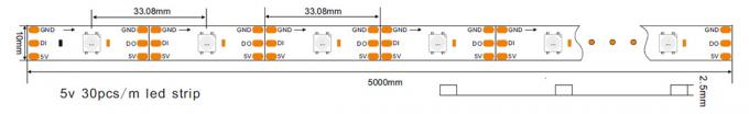 APA102 digitale Adresseerbare Rgb LEIDENE Flexibele Strooklichten APA102C Ingebouwd IC