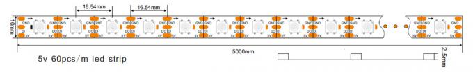 APA102 digitale Adresseerbare Rgb LEIDENE Flexibele Strooklichten APA102C Ingebouwd IC