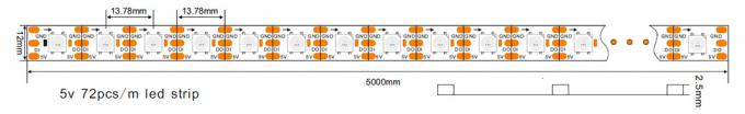 APA102 digitale Adresseerbare Rgb LEIDENE Flexibele Strooklichten APA102C Ingebouwd IC