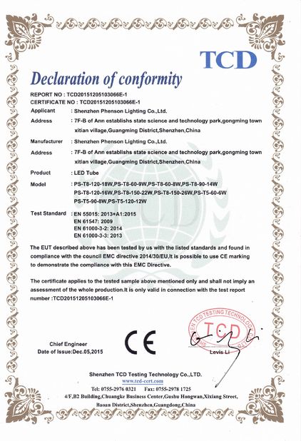 China XT-Phenson lighting Tech.,Ltd Certificaten