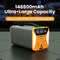 1000W LiFePO4 Batterij Portable Power Station Outdoor Camping Fishing Power Bank