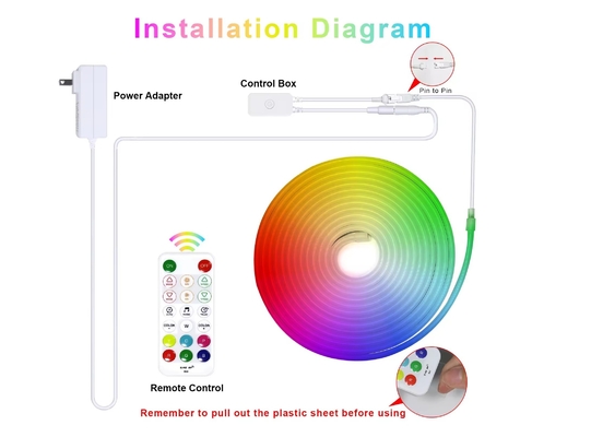 5M Full Color RGB Led Neon Flexibele Siliconen Omgevingslichtstrip Smart DIY Digitale Running Strip Lichtset TUYA APP