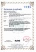 China Phenson Lighting Tech.,Ltd certificaten
